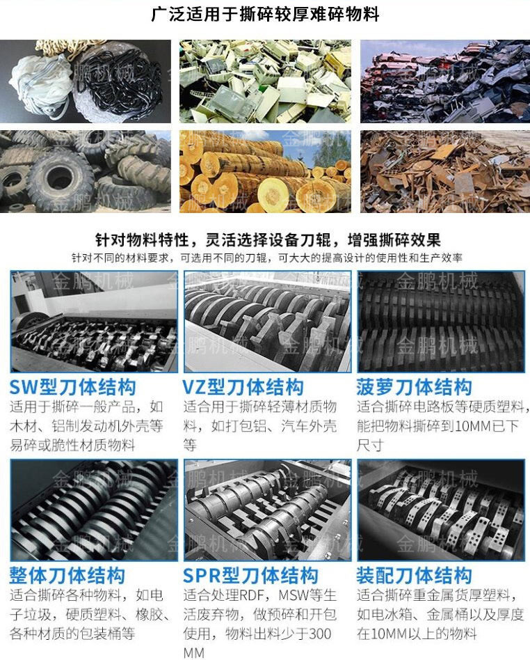 金属撕碎机